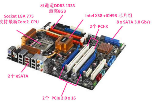 華碩X38芯片組工作站主板P5E3-WS Pro 深度解析
